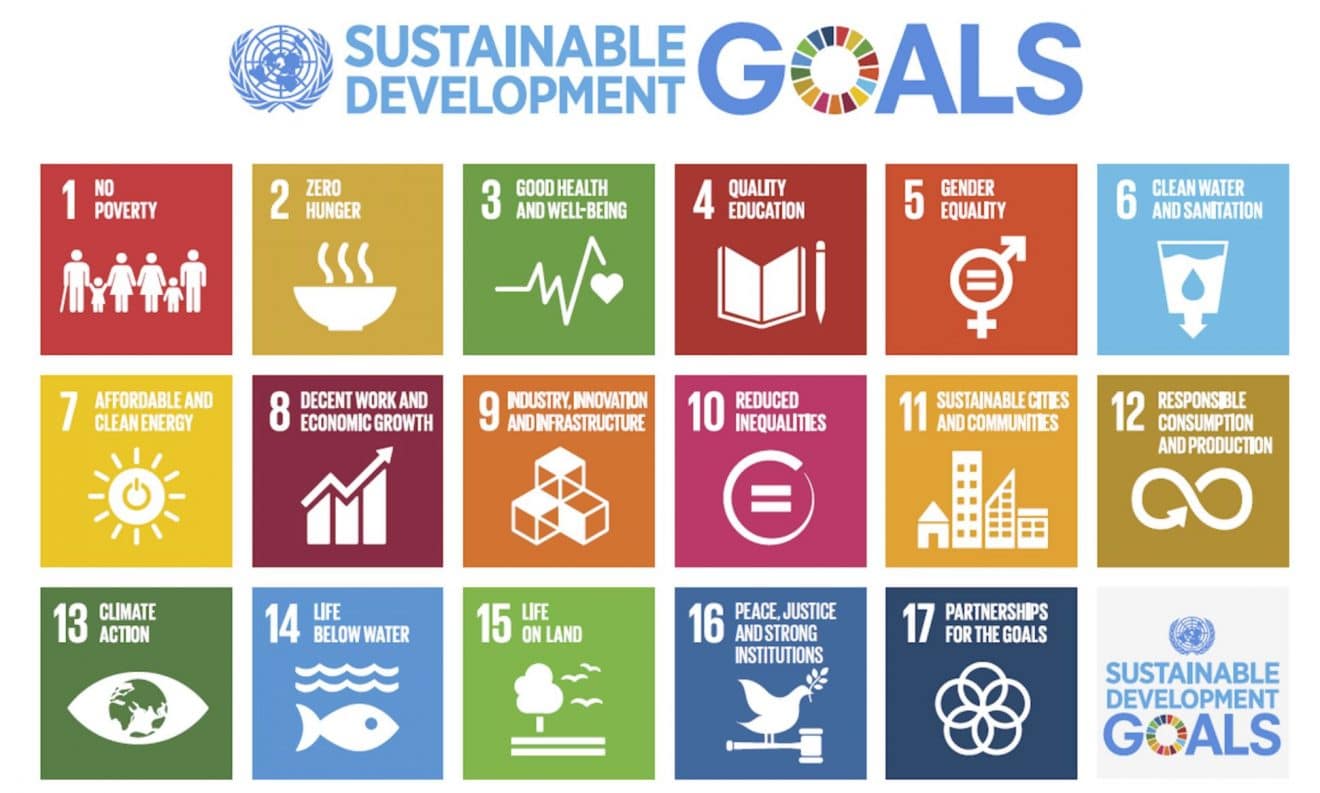 Nachhaltige Investments - UN Ziele